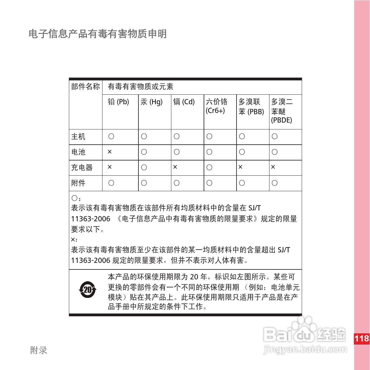 华为手机C8600型使用说明书:[13]