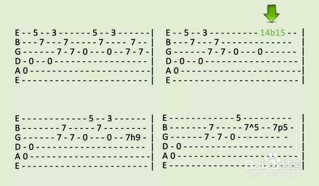 如何看懂吉他谱