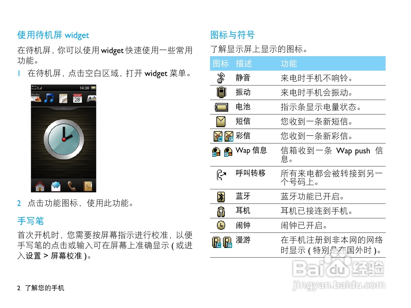飞利浦D812手机使用说明书:[1]