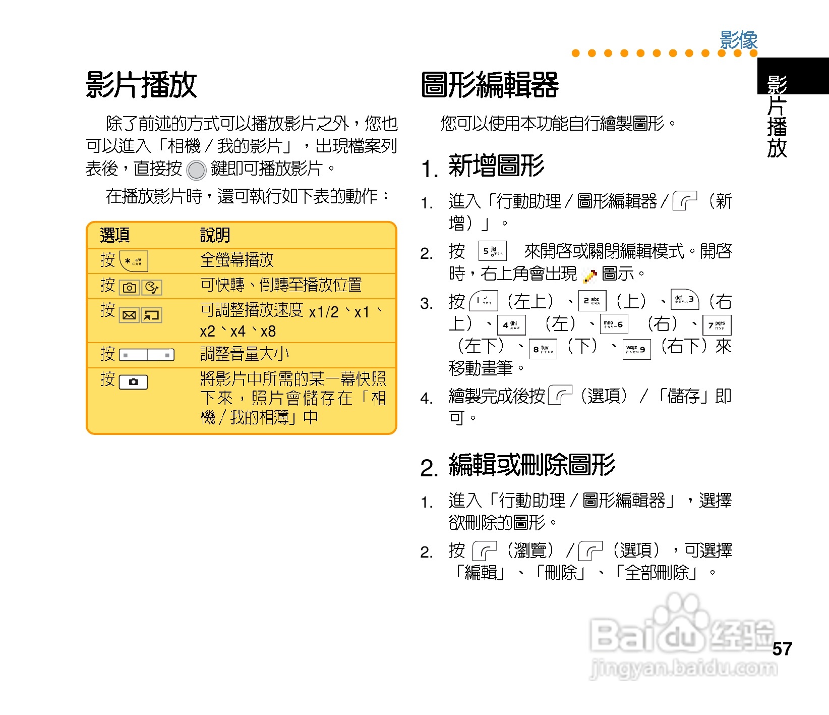 华硕手机J202型说明书:[6]