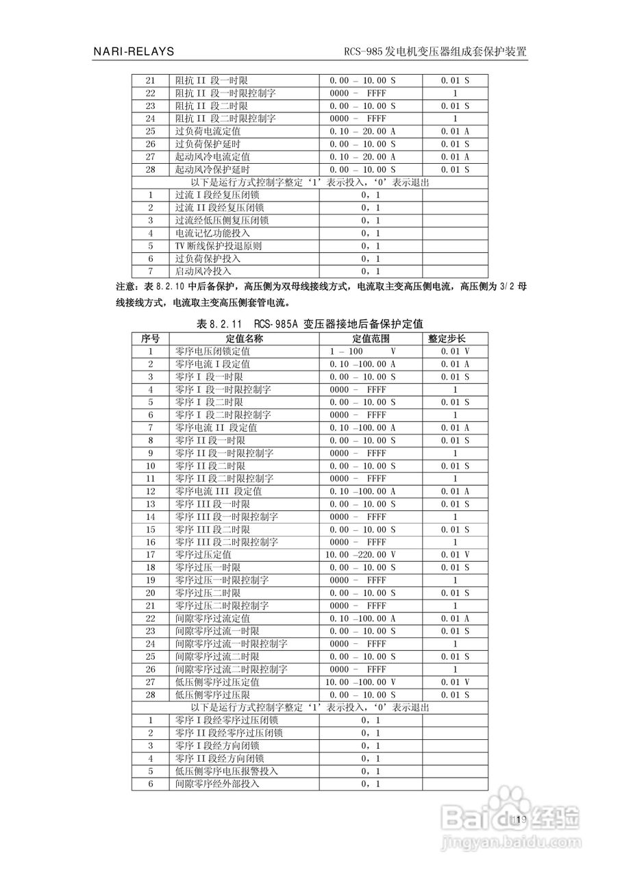 南瑞RCS-985G发电机变压器成套保护装置技术说明书:[13]