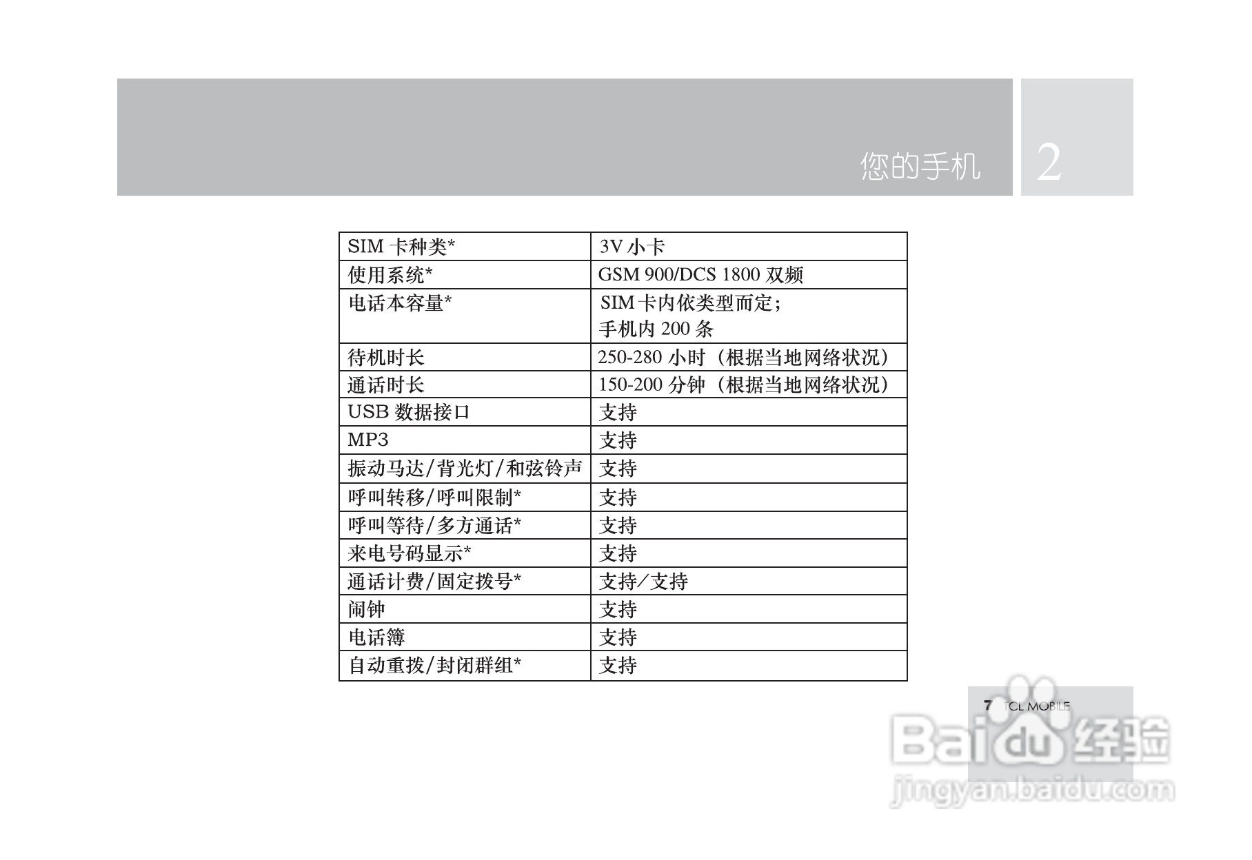 TCL T18手机使用说明书:[1]