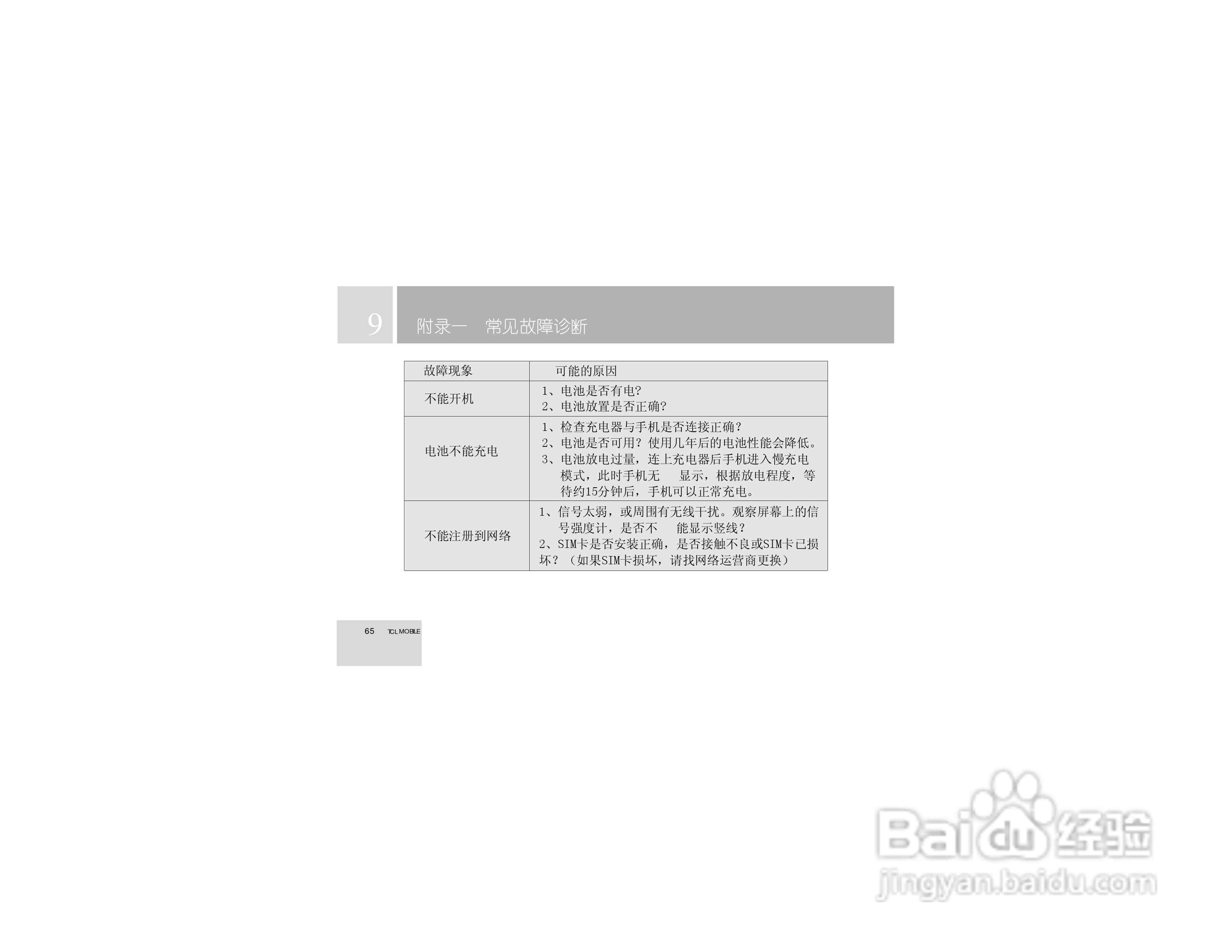 TCL 758手机使用说明书:[7]