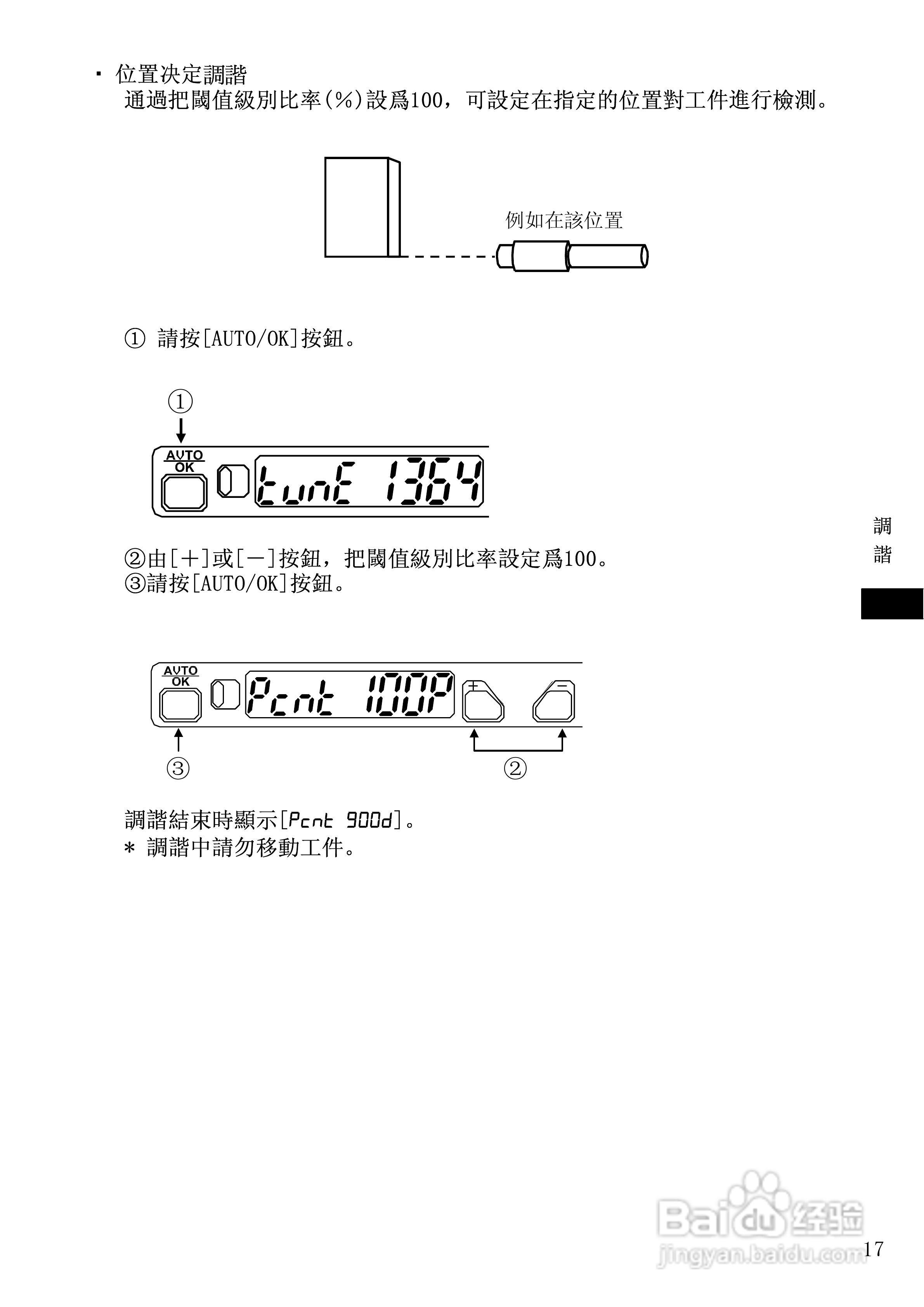 山武HPX-AG系列光电开关使用说明书:[2]