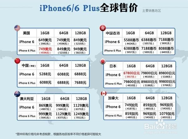 iPhone 6 大陆版10.17号抢购攻略