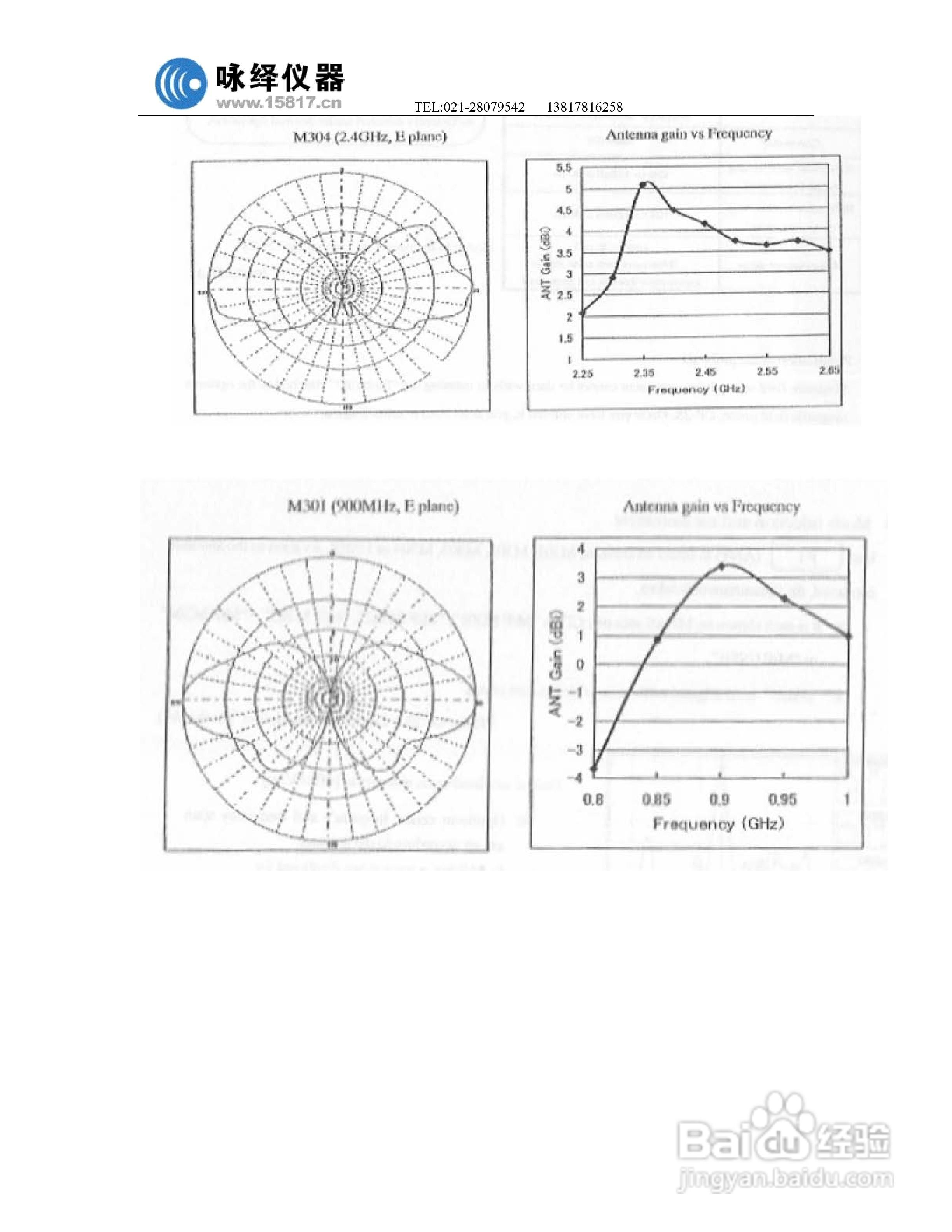 迈克尼斯MSA338频谱分析仪说明书:[5]
