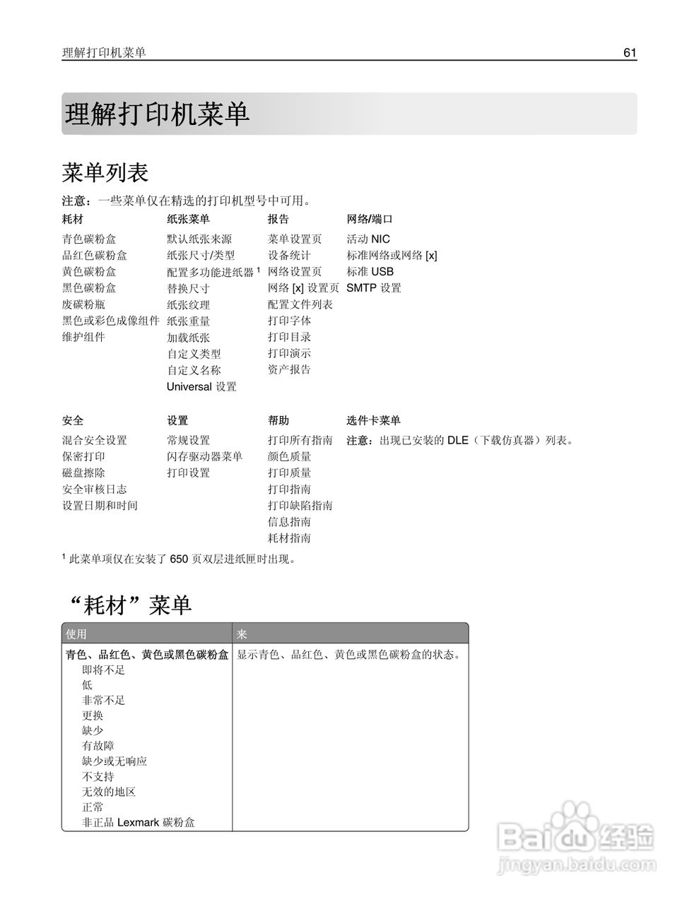 利盟CS410dn彩色打印机说明书:[7]