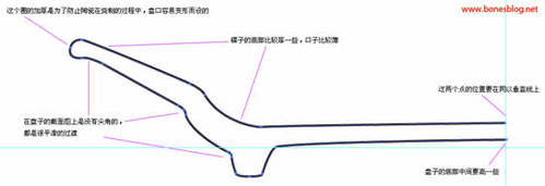 Illustrator精细绘制青花瓷盘三维效果图