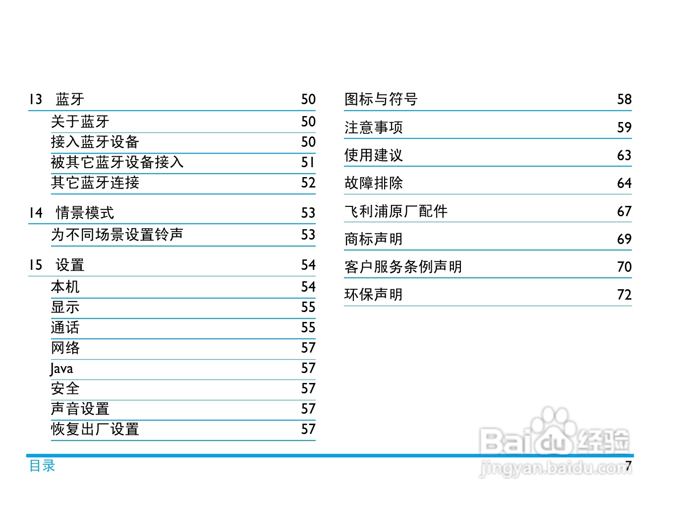 飞利浦 X650使用说明书:[1]