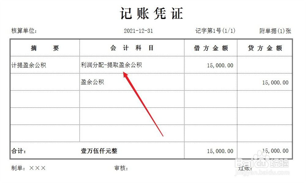 年末结账分录怎么做