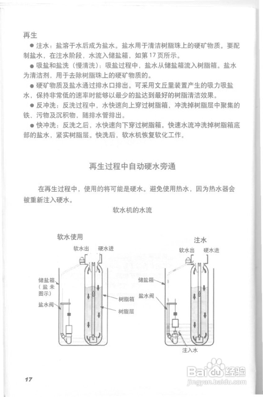 史密斯RSE-18AR1热水器使用说明书:[2]