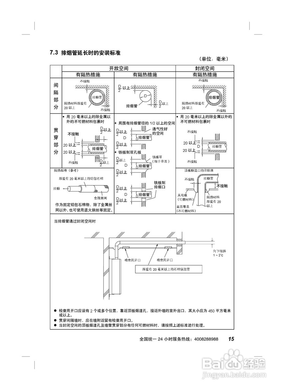 AO史密斯JSQ 22-E22-EX热水器使用说明书:[2]