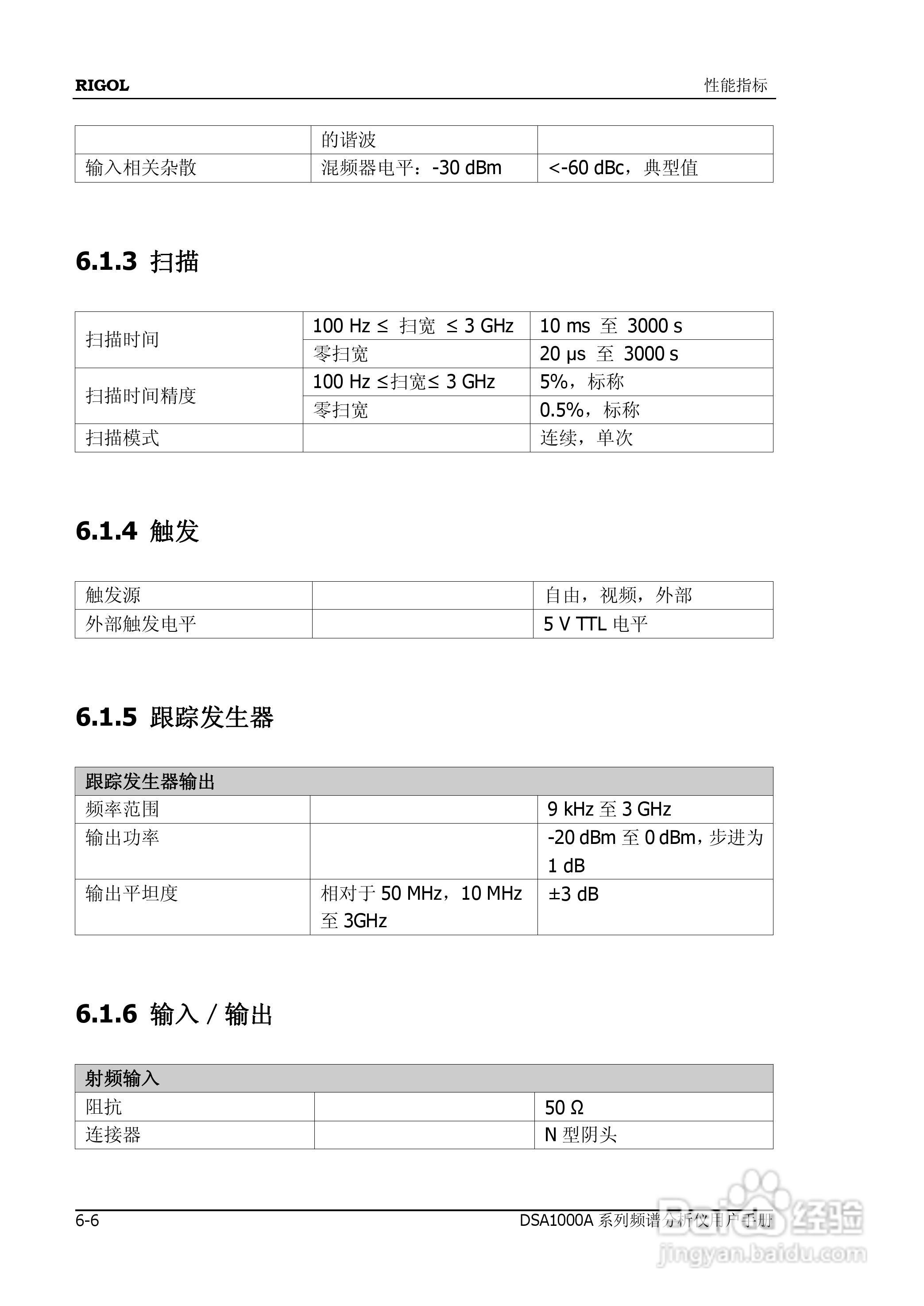 普源DSA1000A系列频谱分析仪说明书:[23]