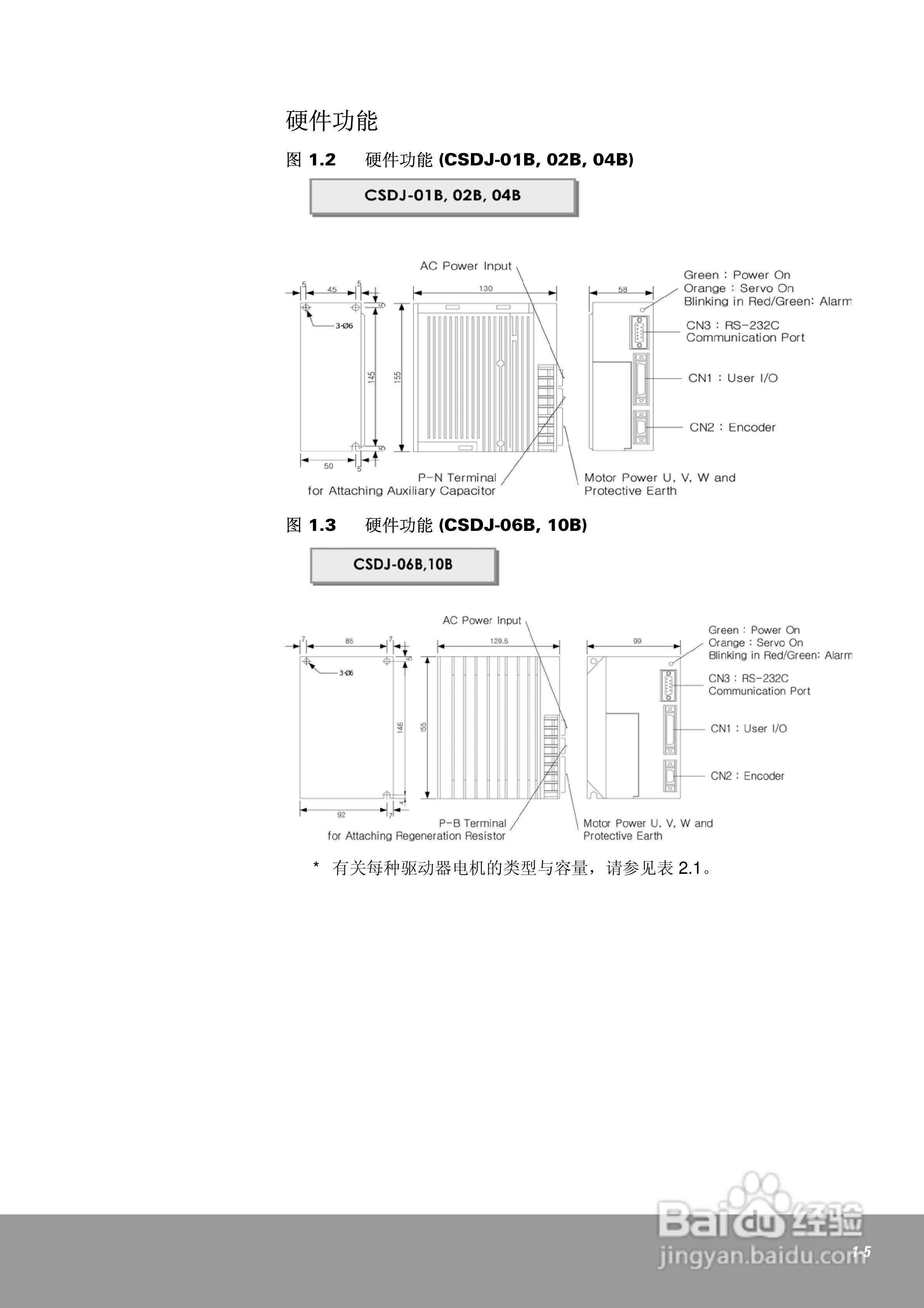 OEMax CSDJPlus伺服驱动器用户手册:[2]
