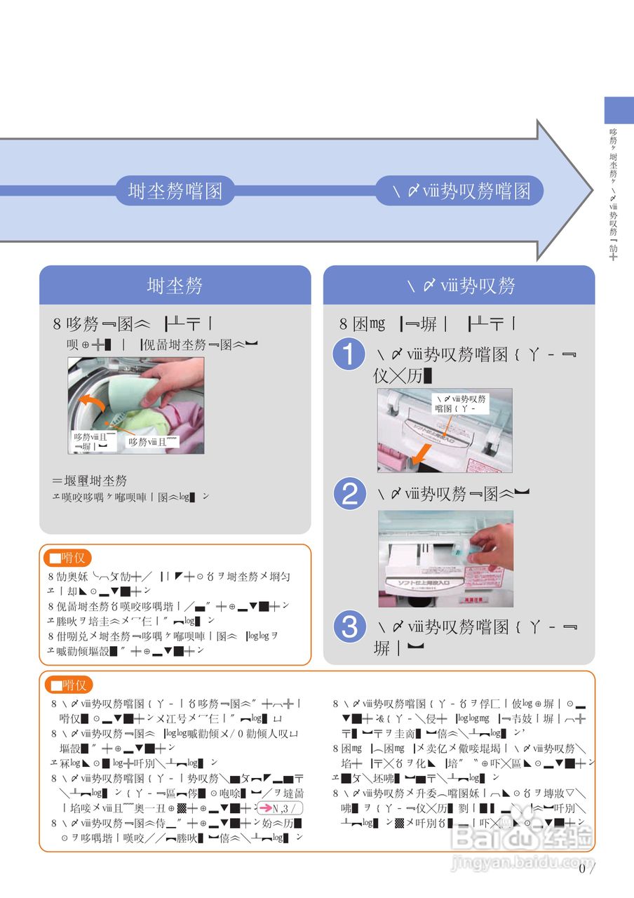 HITACHI BW-D8GV干衣机说明书:[3]