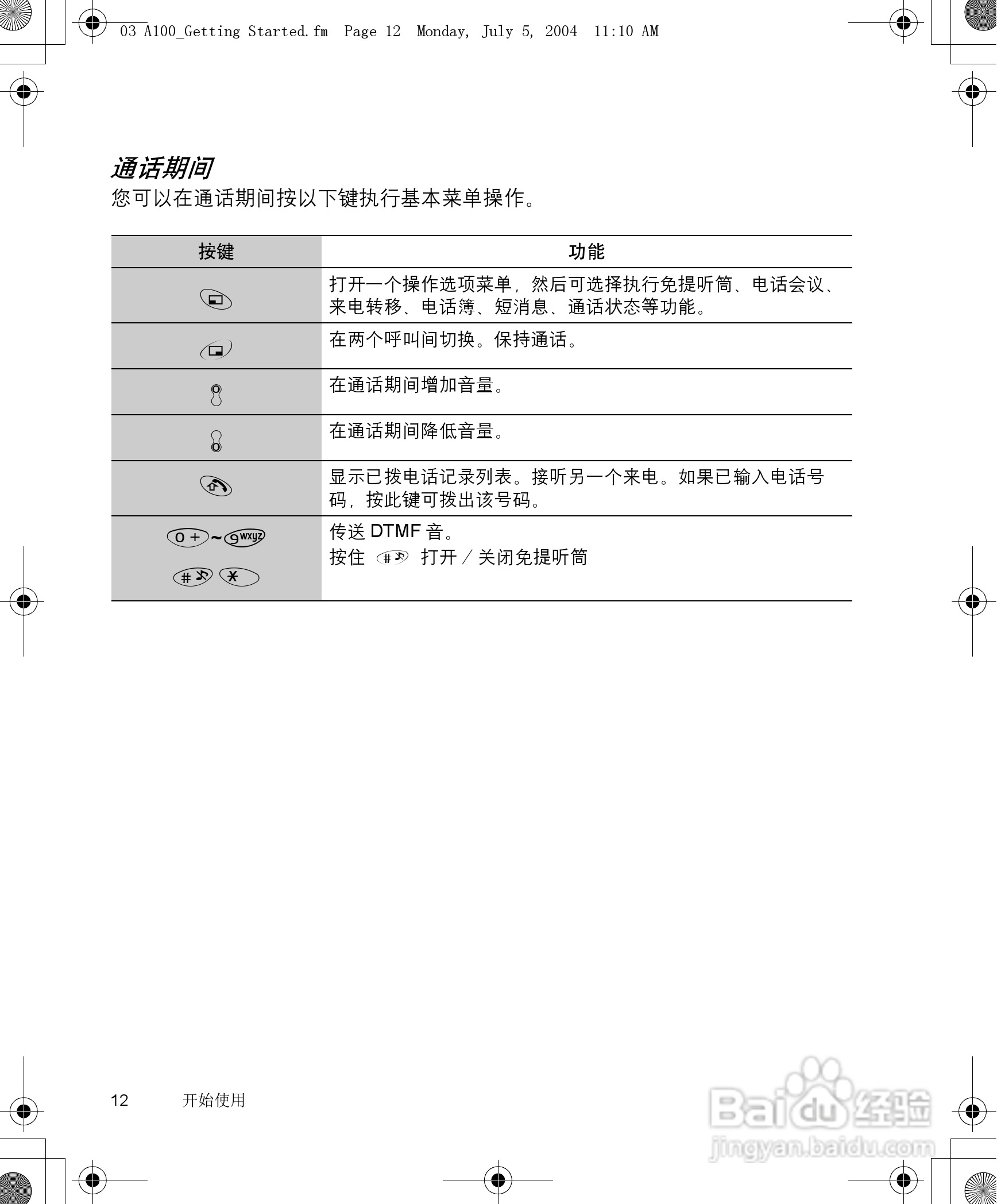 松下a101手机使用说明书:[2]