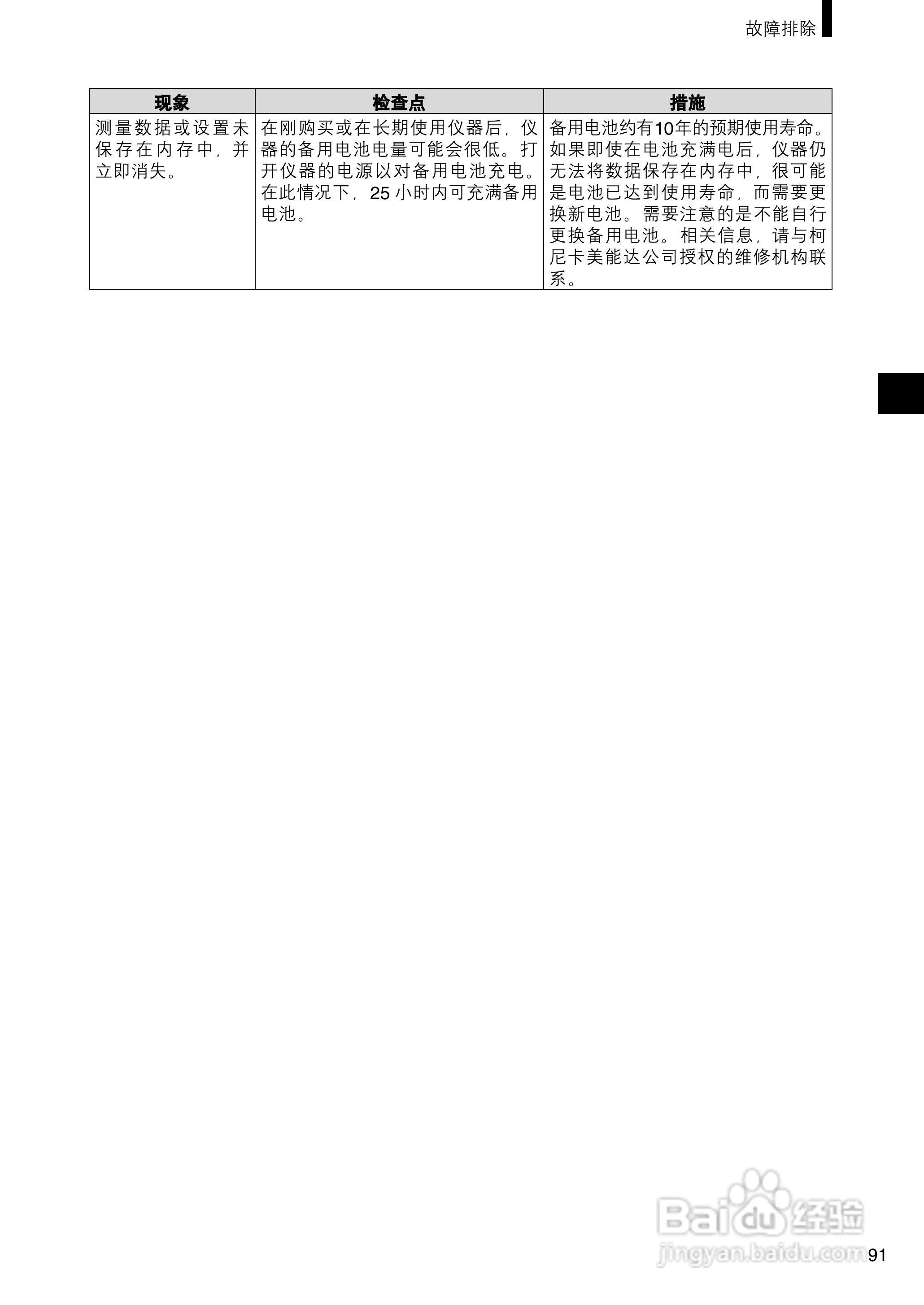 柯尼卡美能达分光测色计CM-2500c使用说明书:[10]