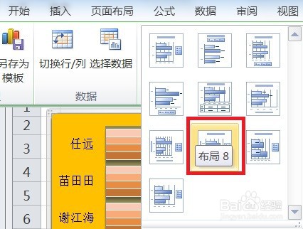 EXCEL怎么让簇状条形图的图表布局显示布局8效果
