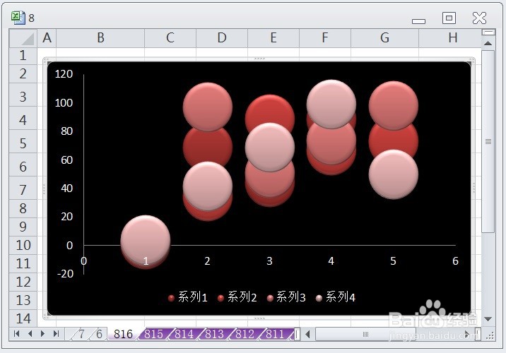 EXCEL怎么让气泡图的图表布局显示布局8效果