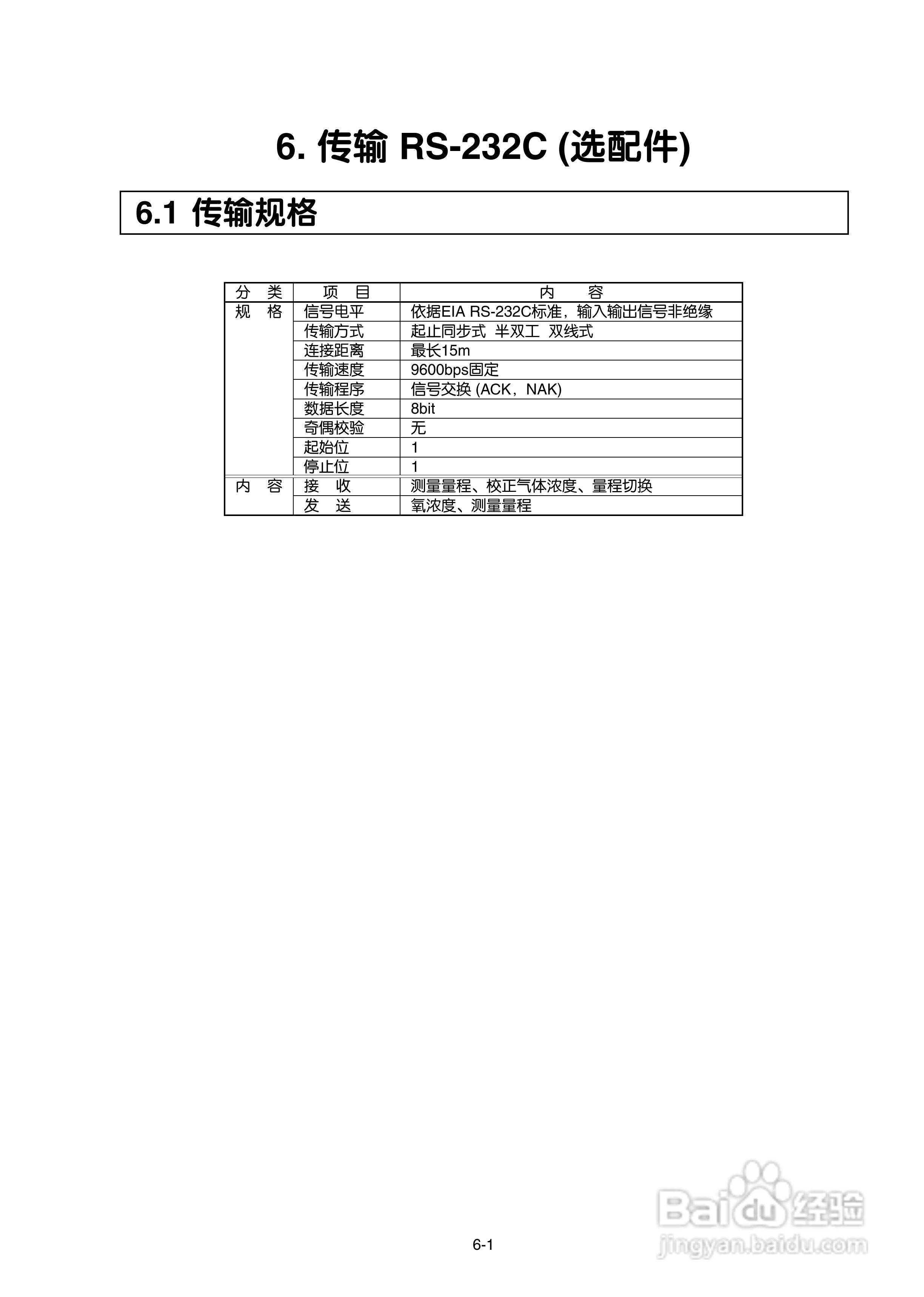 富士ZAJ磁氧分析仪使用手册:[4]