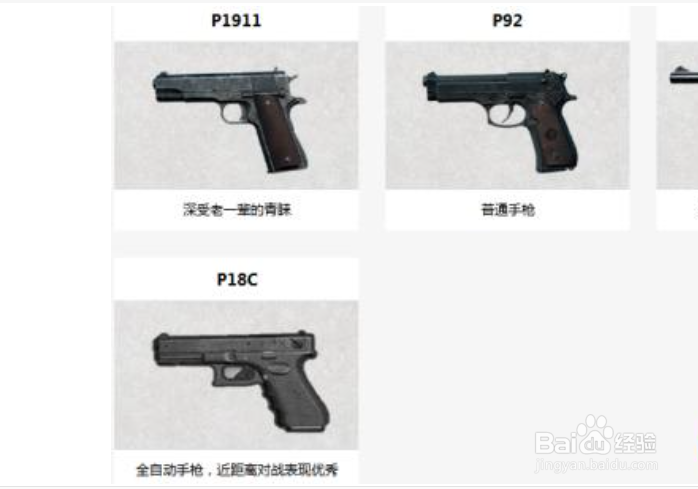 绝地求生那个武器好，吃鸡武器推荐进阶攻略