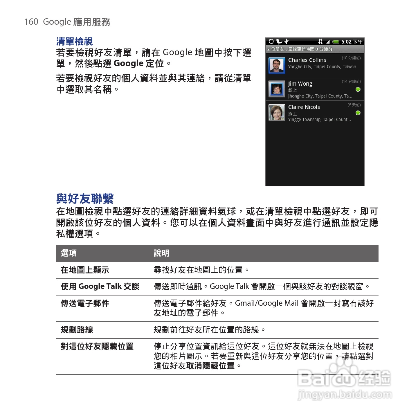 多普达HTC Hero手机使用说明书:[16]