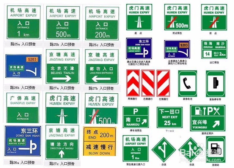 在高速上怎样正确开车