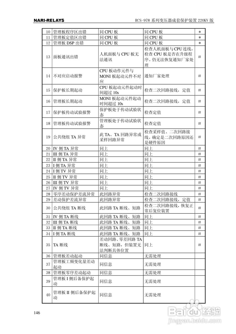 RCS-978系列变压器成套保护装置220kV版技术说明书:[15]