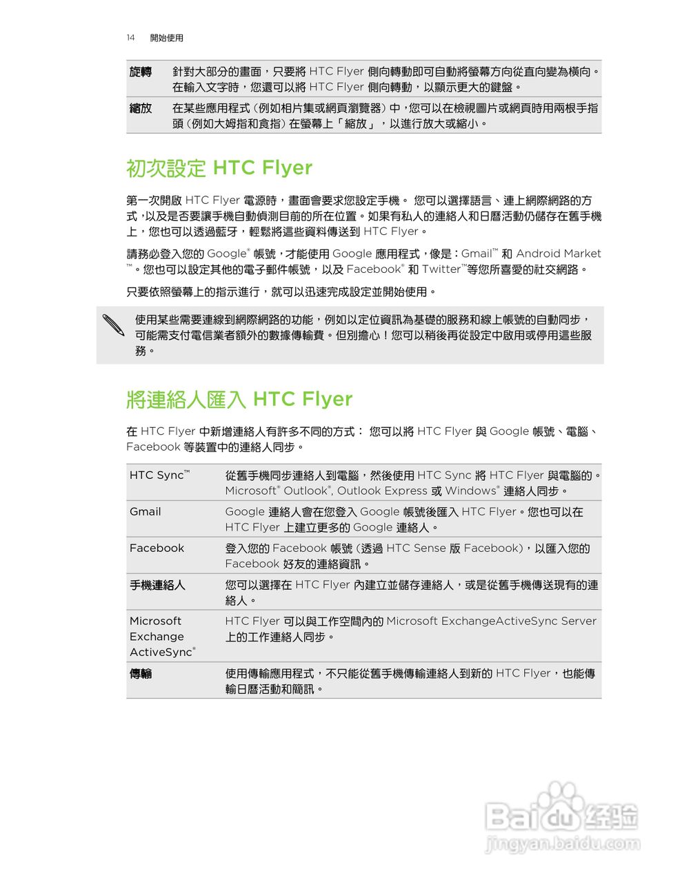 多普达HTC Flyer P510e手机使用说明书:[2]