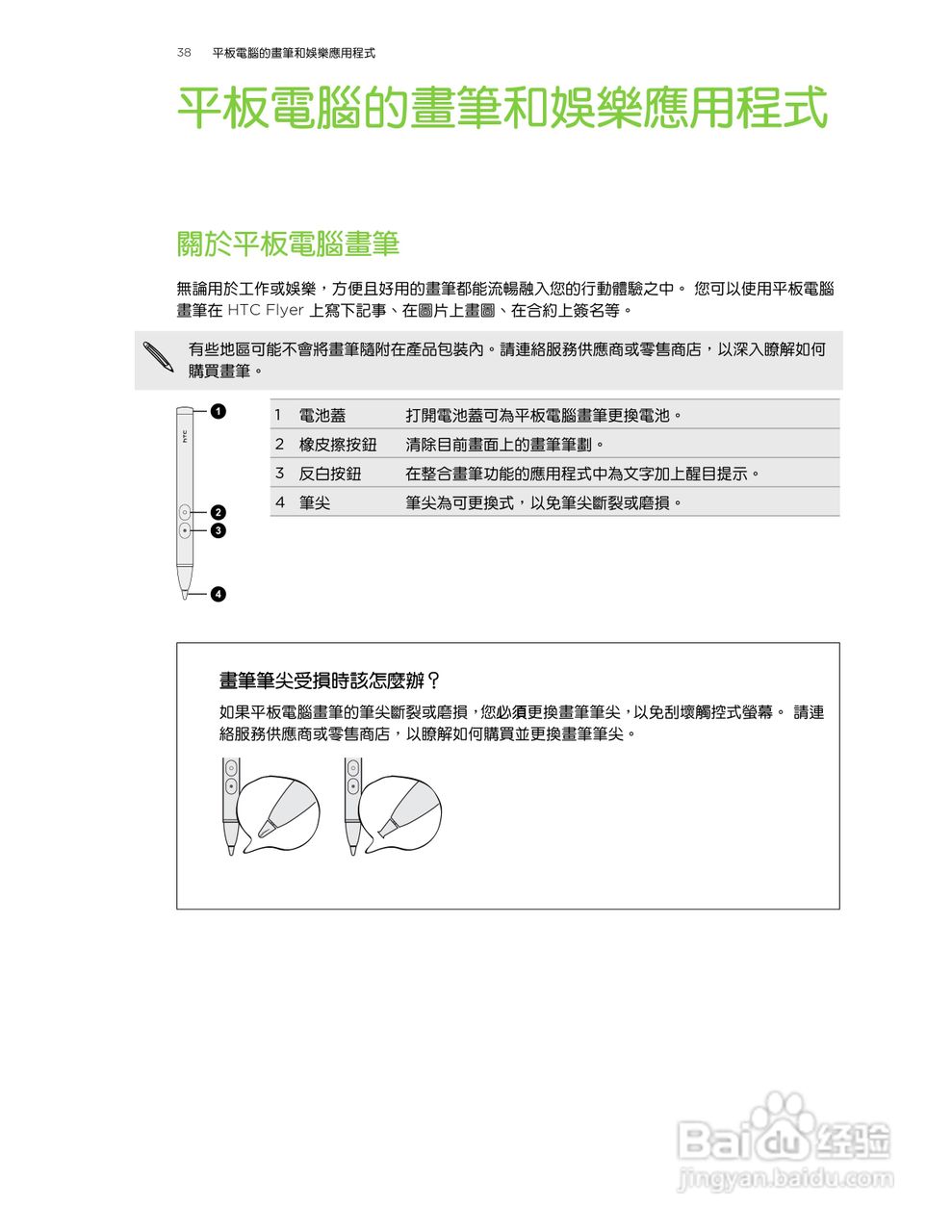 多普达HTC Flyer P512手机使用说明书:[4]