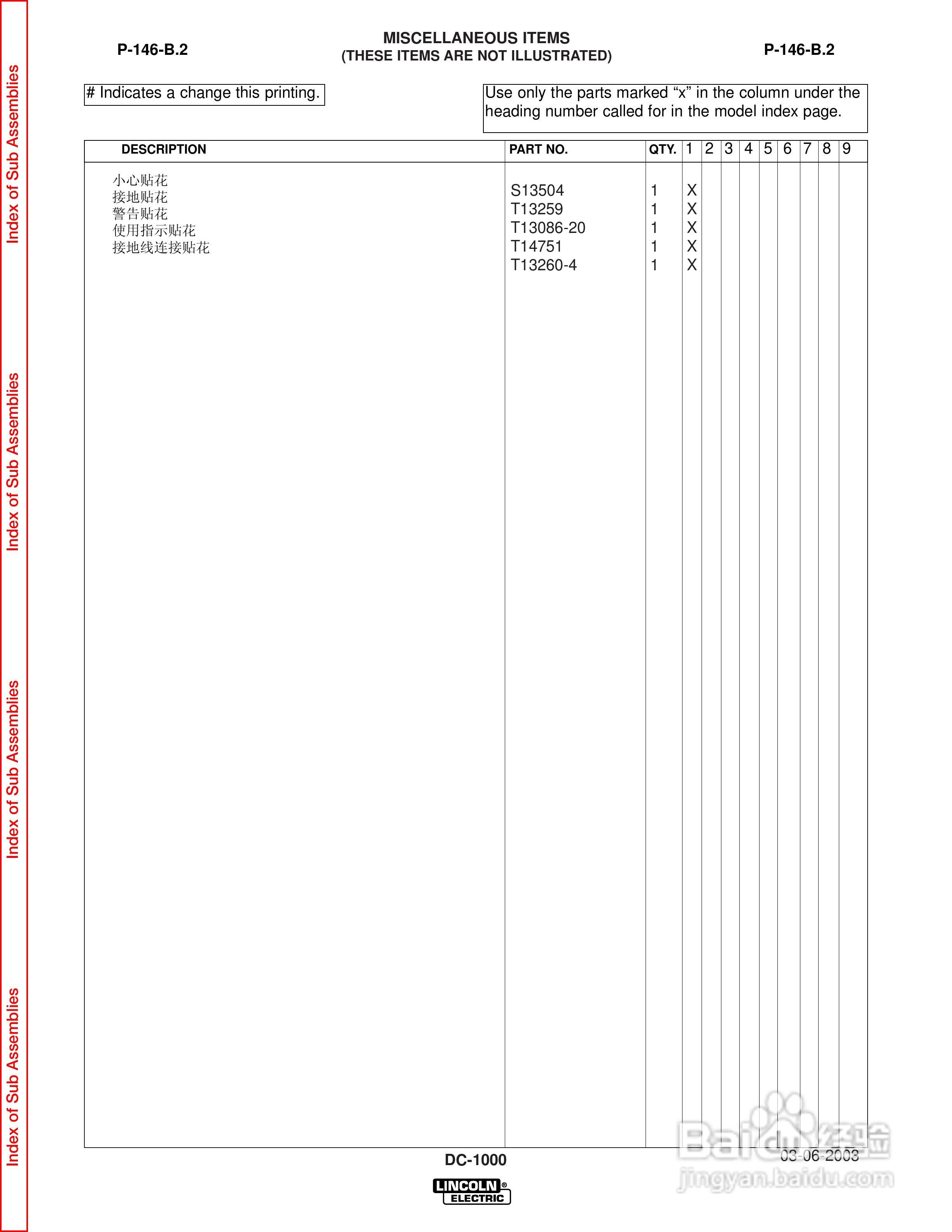DC1000林肯焊机说明书:[3]