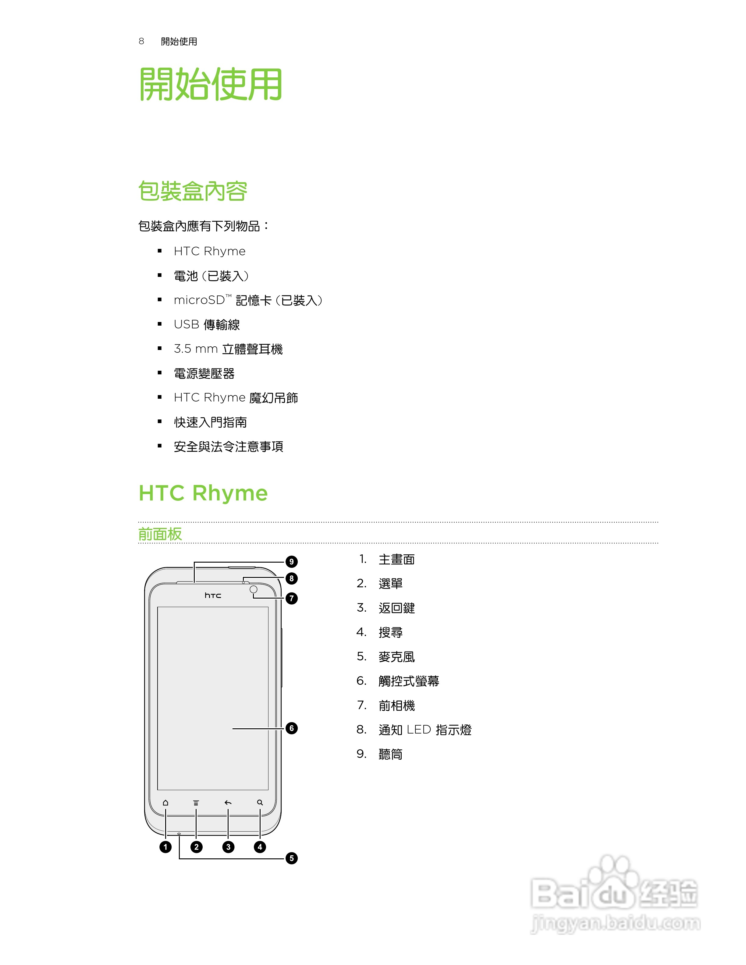 多普达HTC Rhyme S510b手机使用说明书:[1]