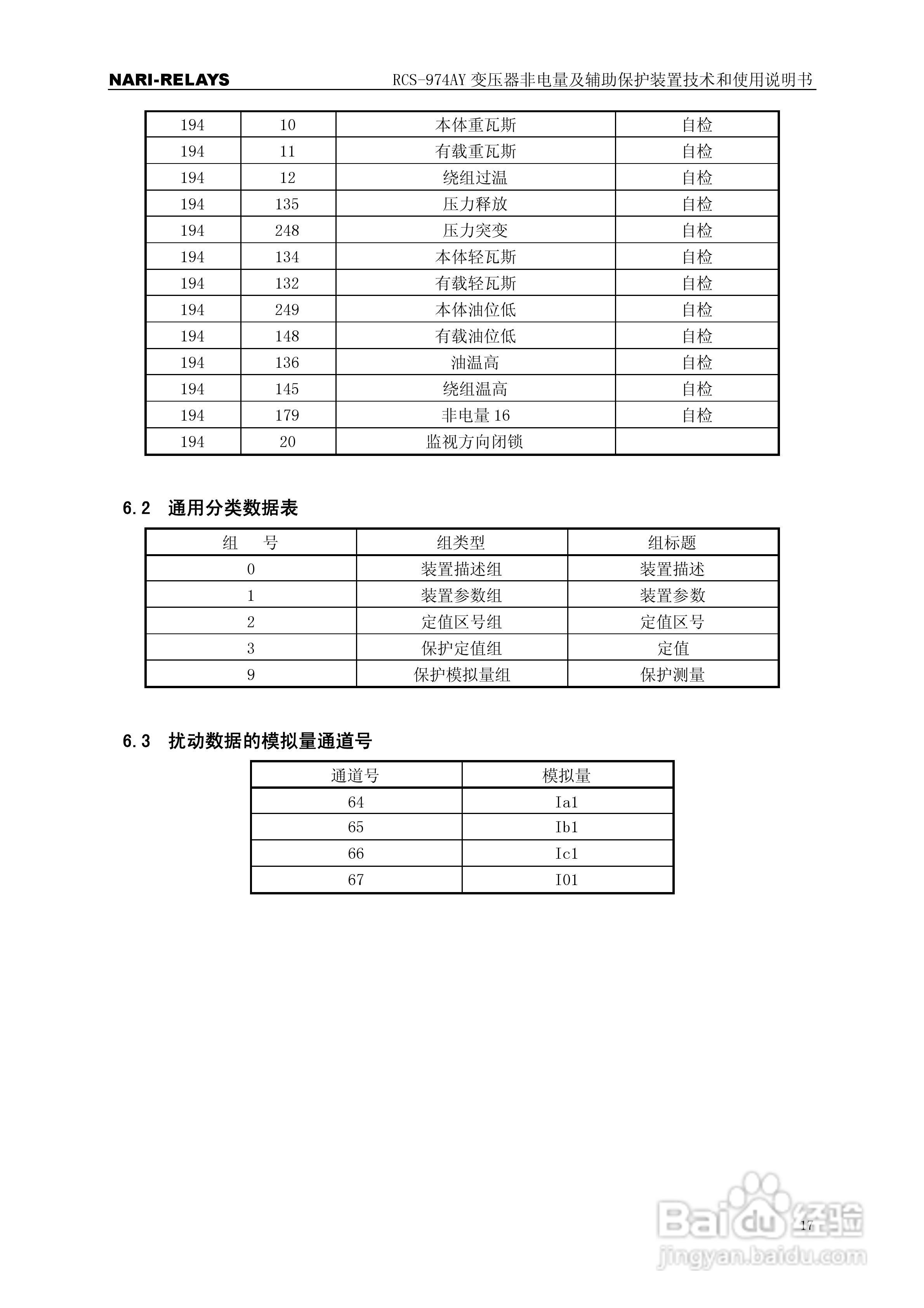 RCS-974AY变压器非电量及辅助保护使用说明书:[3]