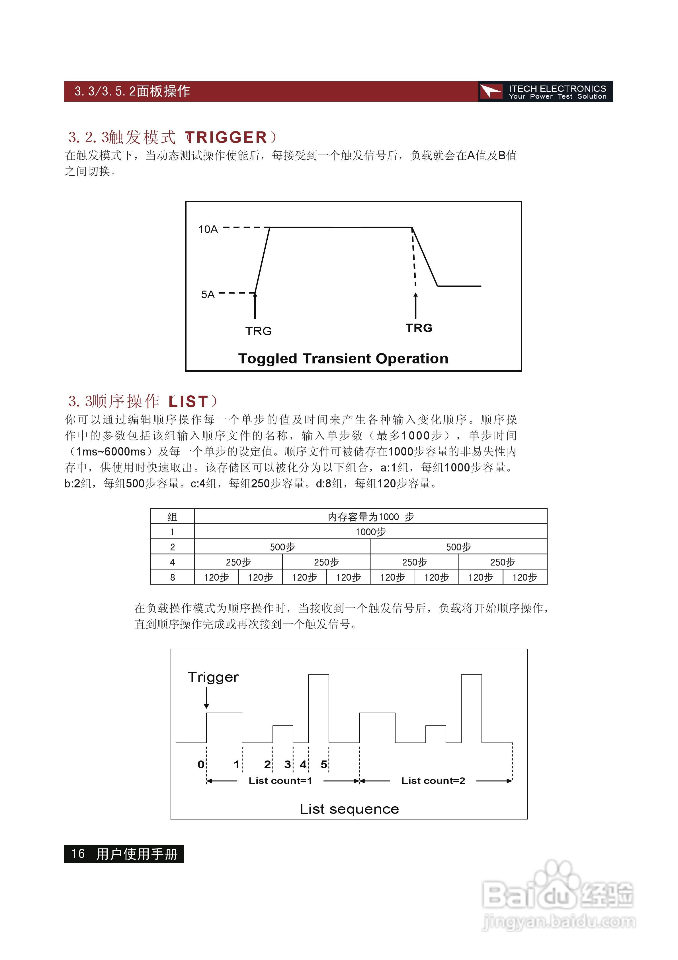 艾德克斯IT8513C电子负载说明书:[2]