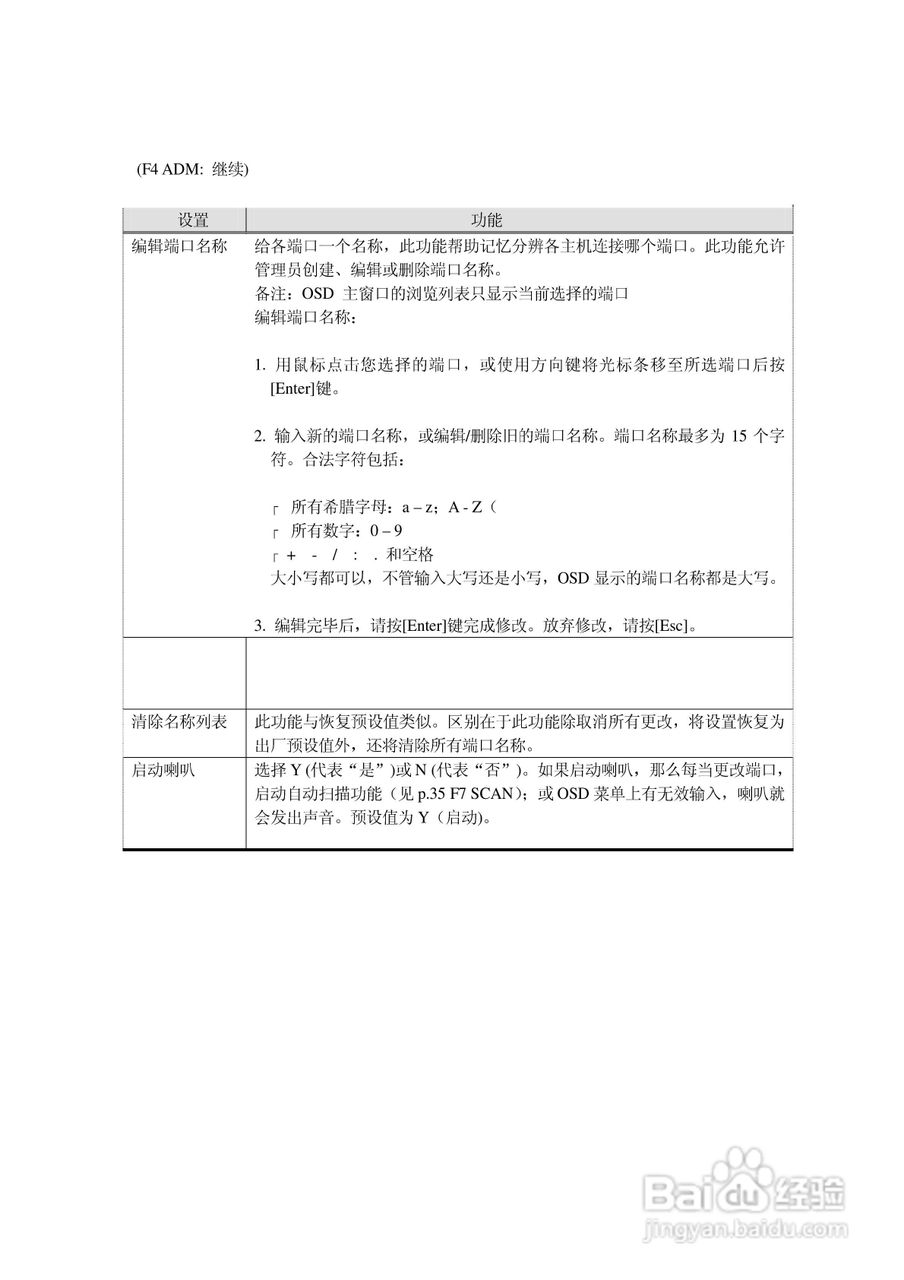 Cat 5 高密度KVM 切换器KH-1508/KH-1516 用户手册:[5]