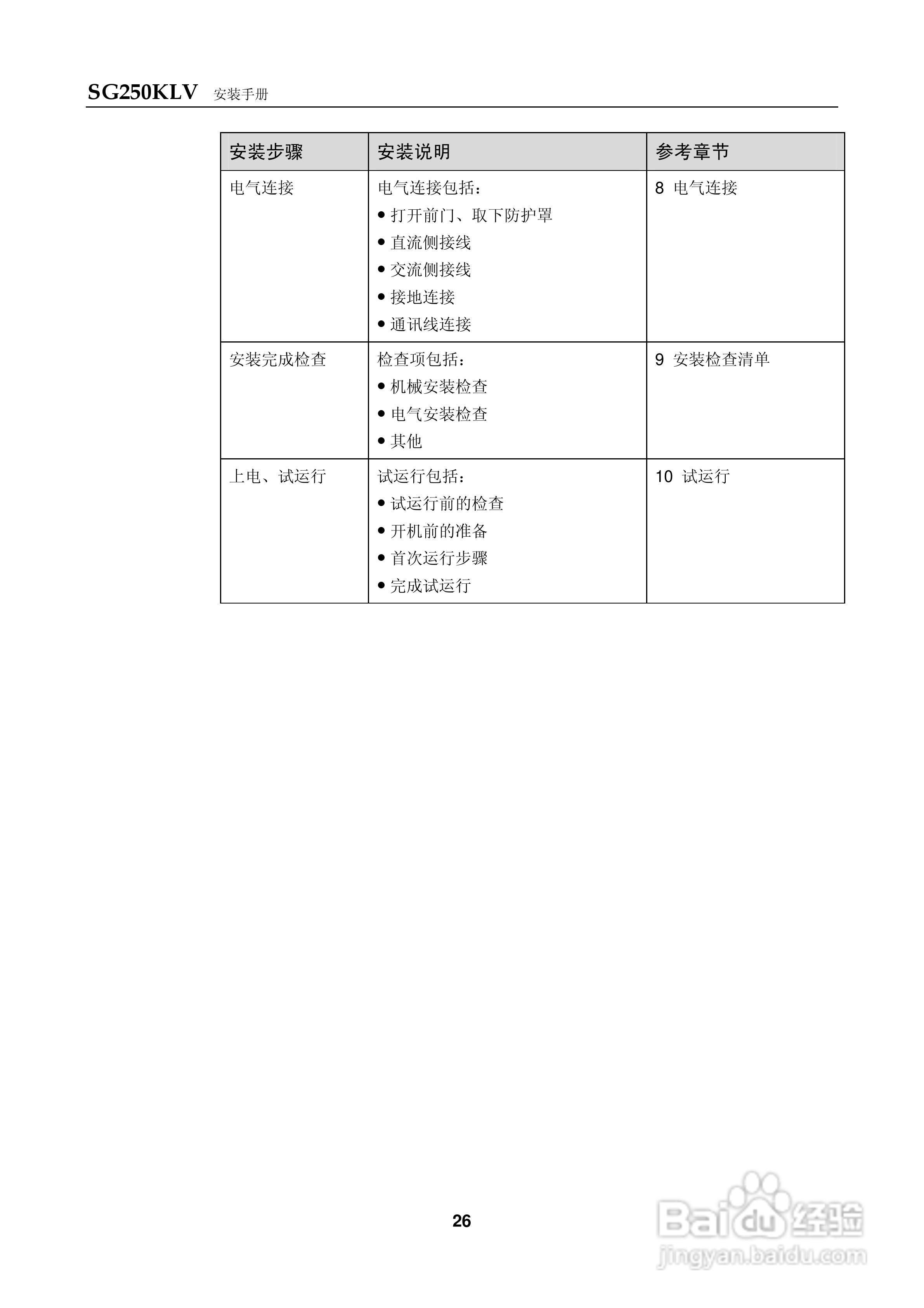 阳光SG250KLV-Installation光伏并网逆变器使用手册:[4]