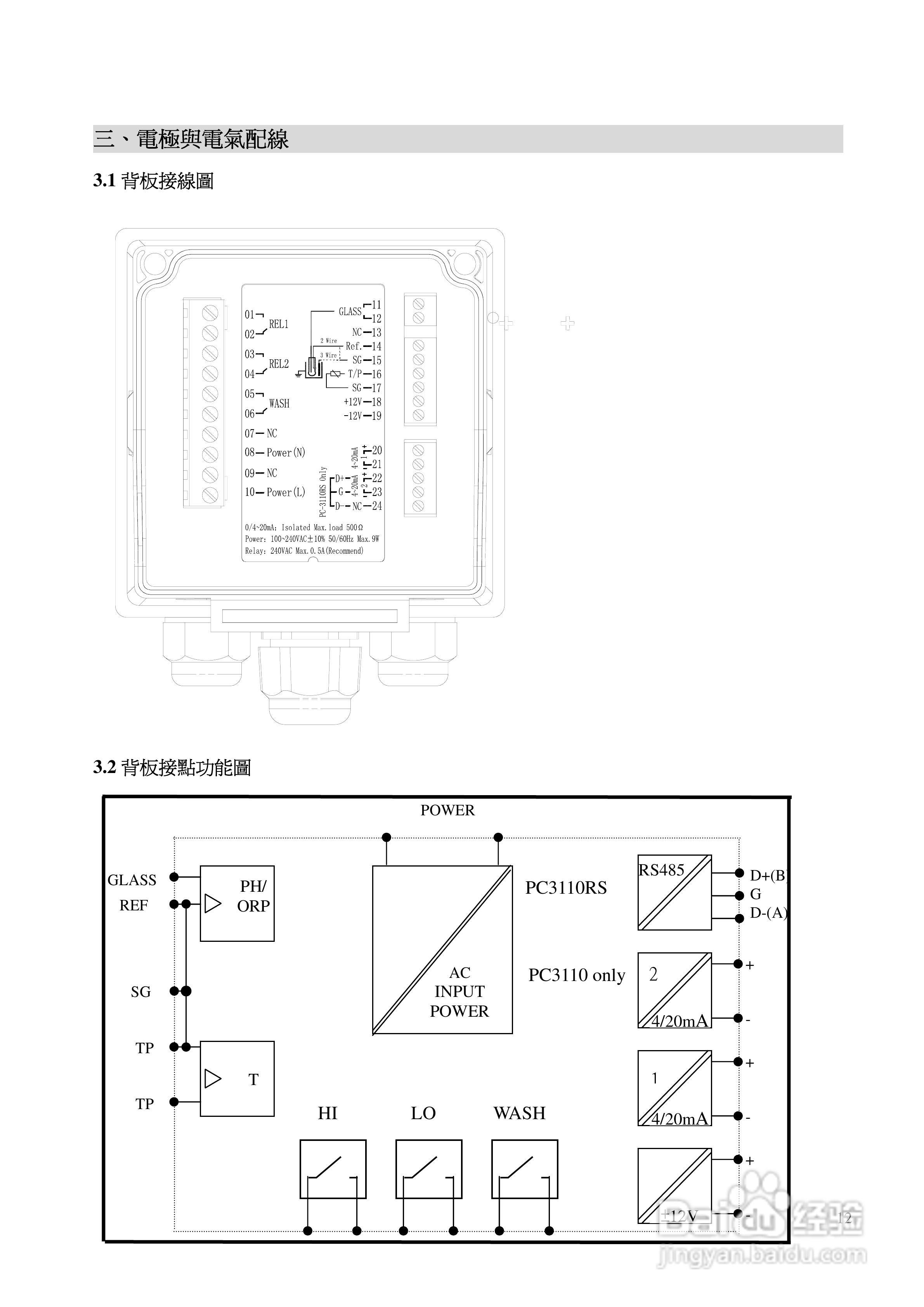 上泰PC3110智能型pHORP控制器操作手册:[2]