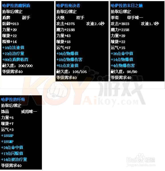 圣境传说旧都巴尔特洛核心BOSS技能与掉落资料