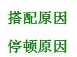 言语理解与表达——语句表达——病句辨析