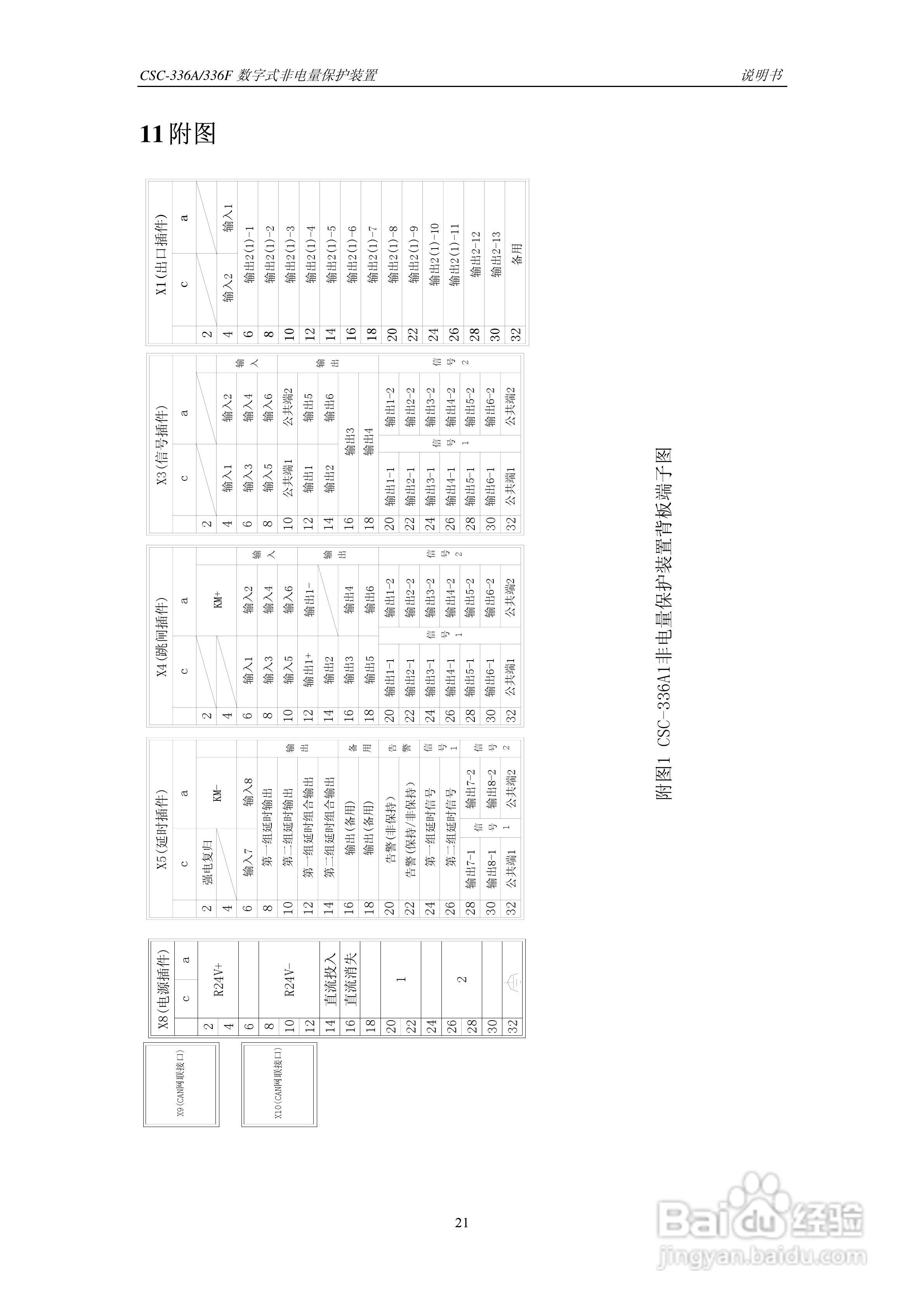 CSC-336A(F)数字式非电量保护装置说明书:[3]