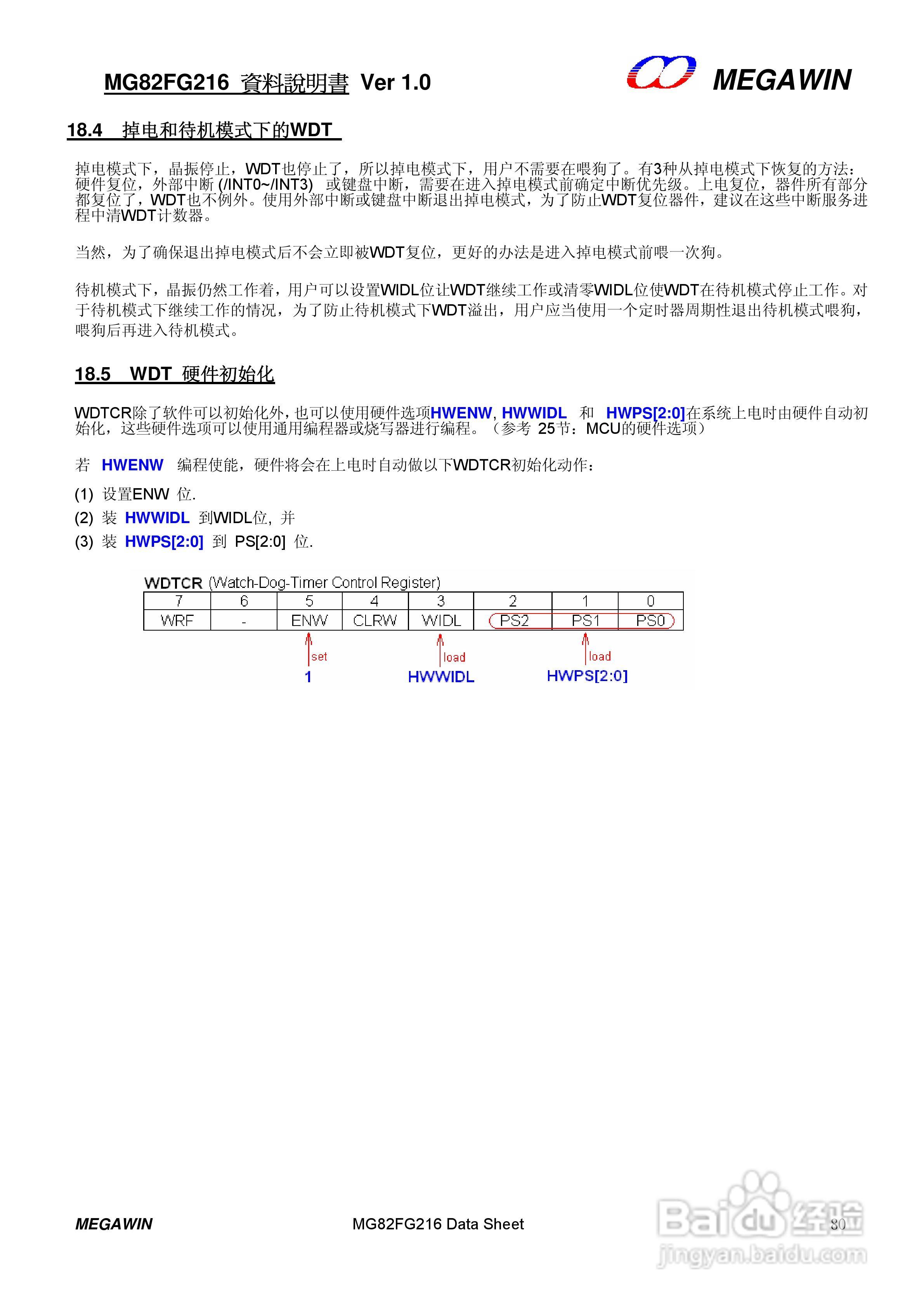 MEGAWIN MG82FG216 8 位微处理器用户手册:[8]