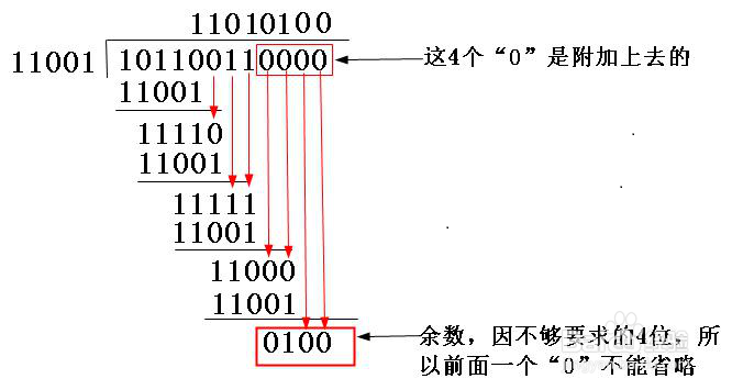 网络中数据链路层需要完成的工作有哪些?