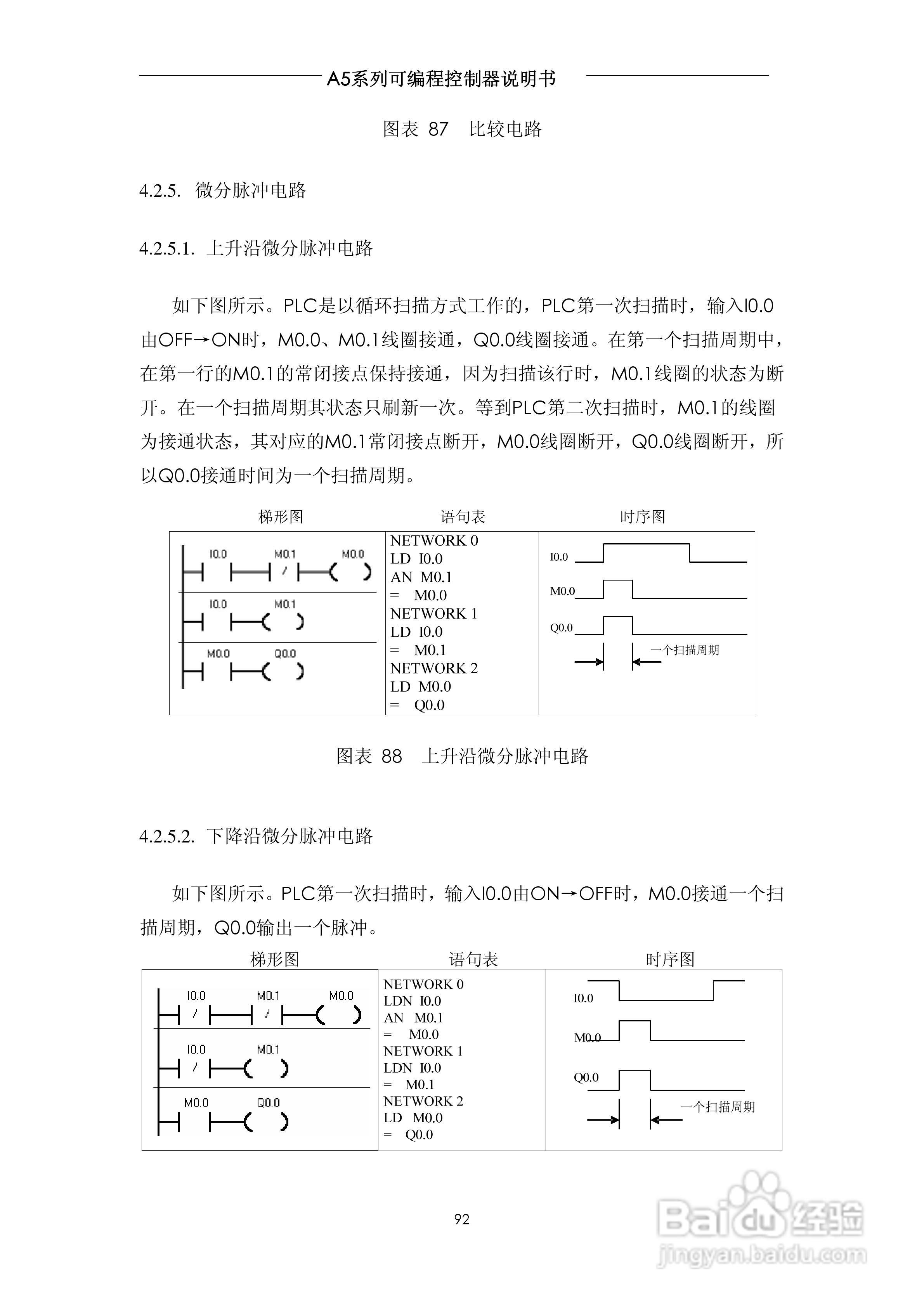 A5系列可编程控制器说明书V1.2:[10]