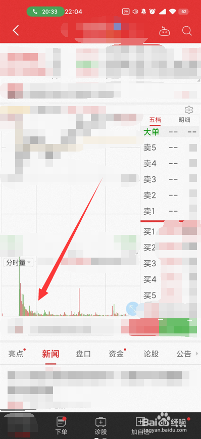 怎样看股票的量能线