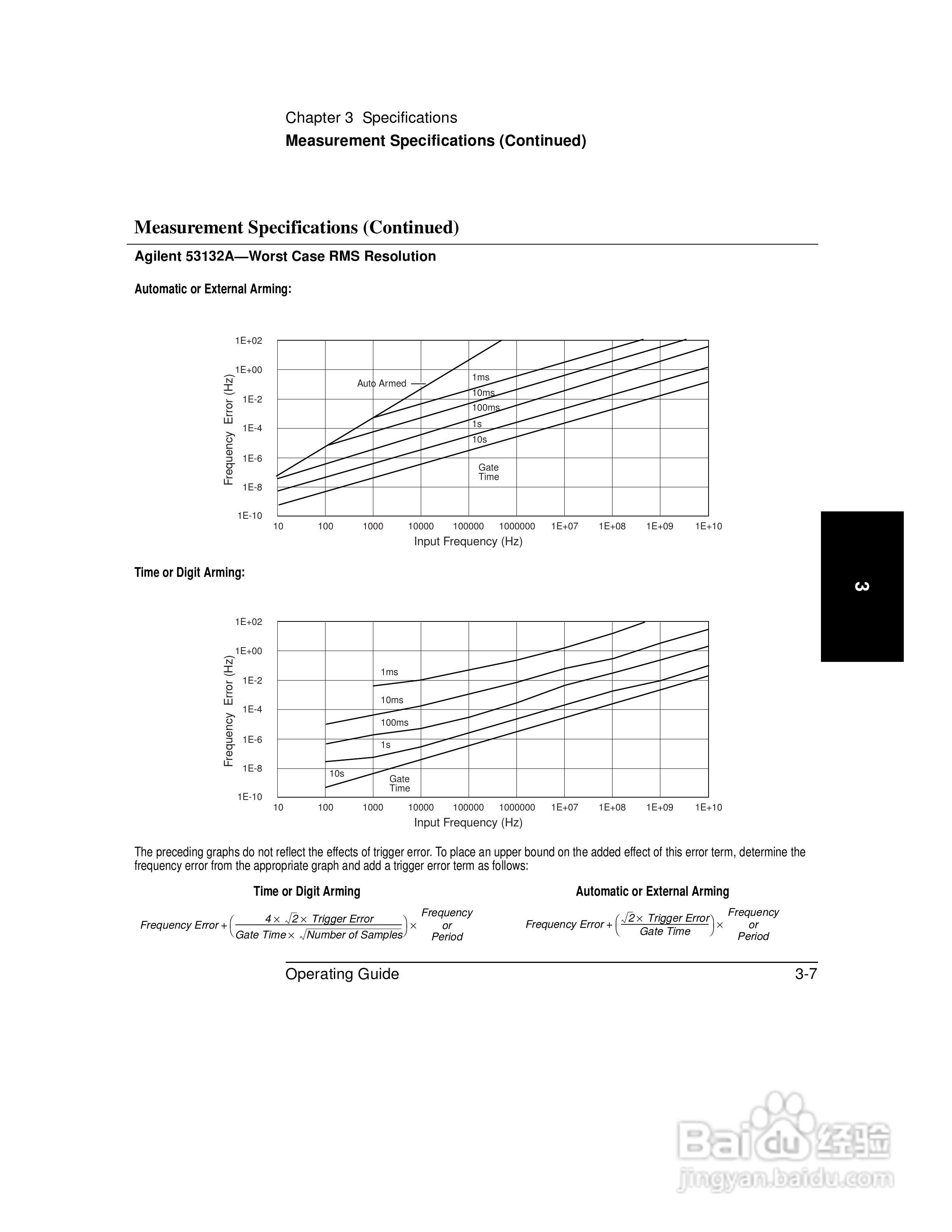 53181ARF计频器操作手册:[18]