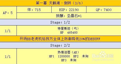 Fgo Ccc 攻略 百度经验
