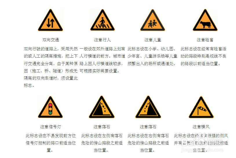 如何快速识别交通道路标识