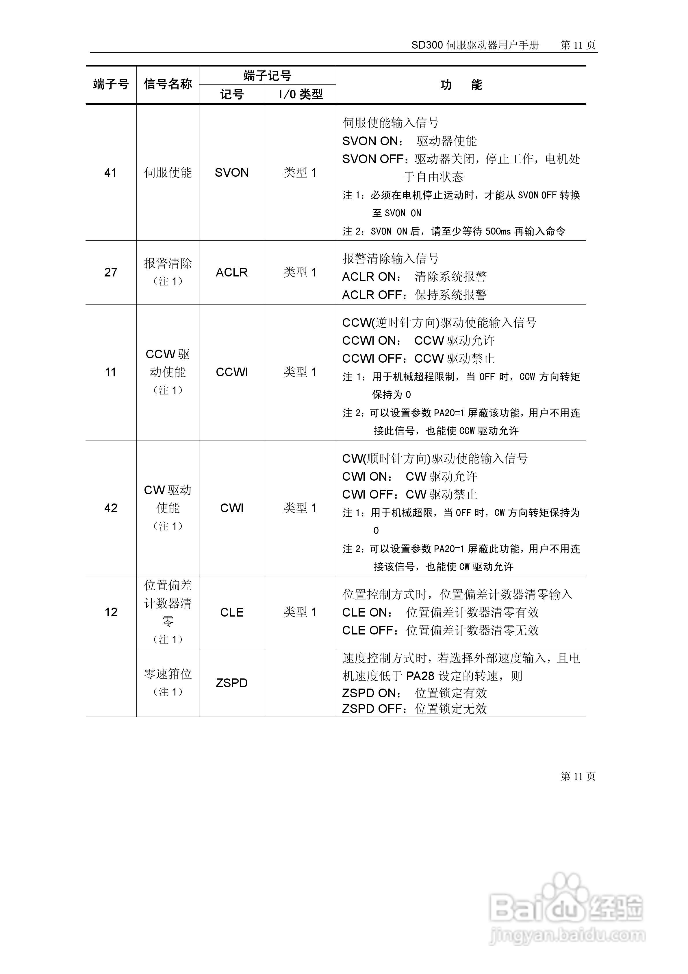 KND-SD300系列全数字交流伺服驱动器使用说明书:[2]
