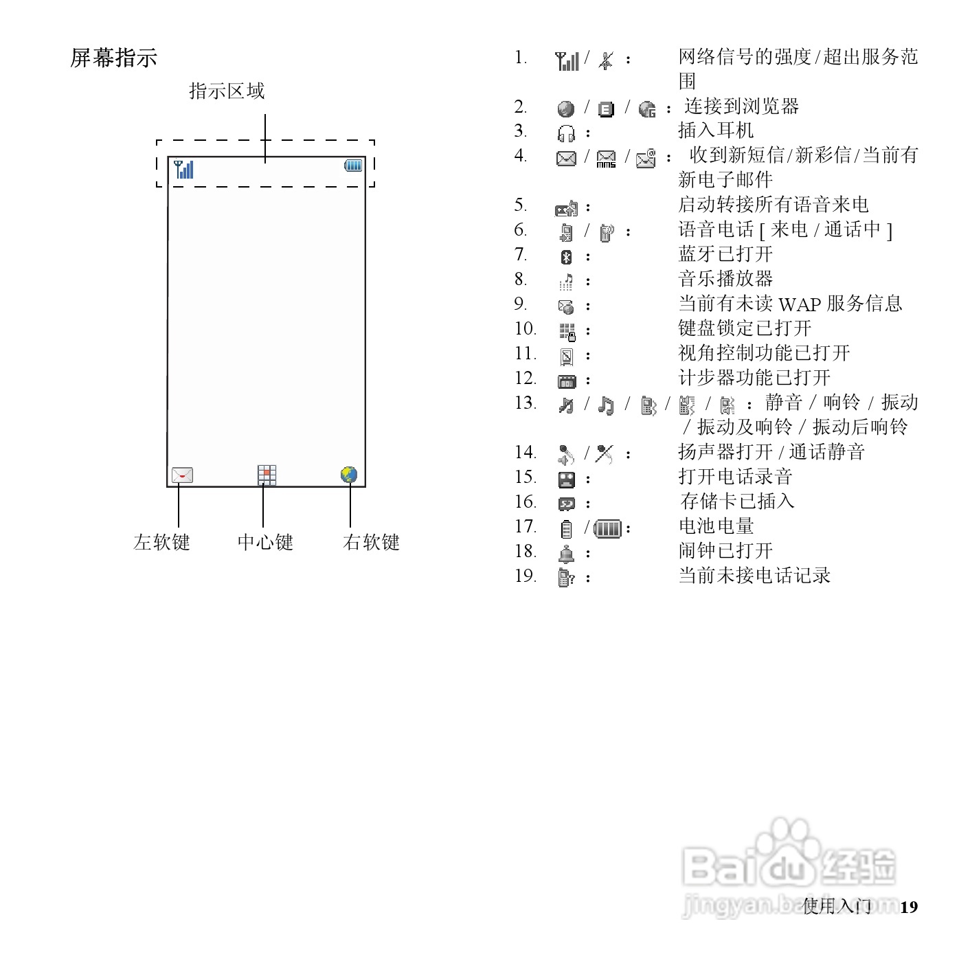 夏普SH7128C手机使用说明书:[2]
