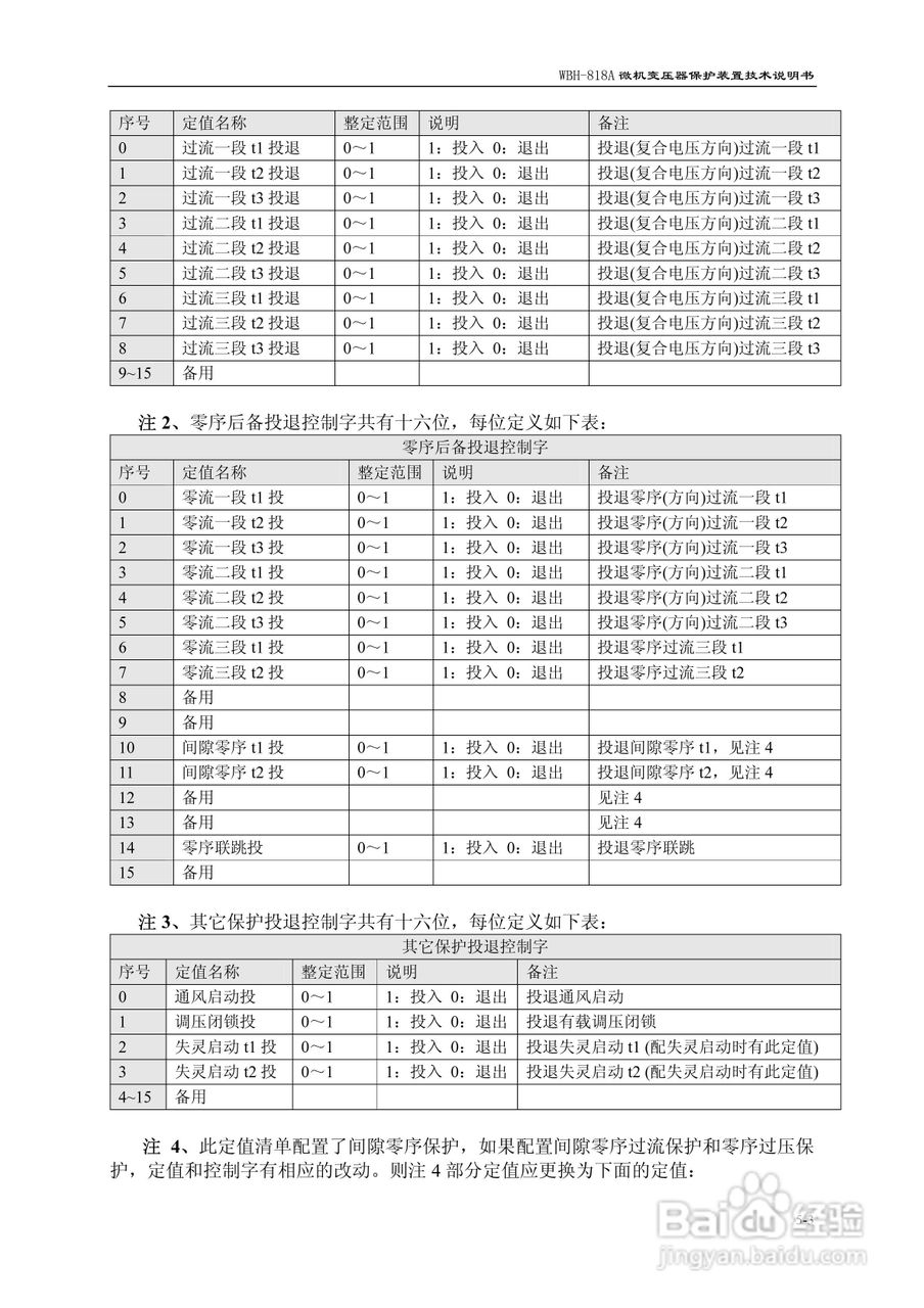 WBH-818A微机变压器保护装置技术说明书:[4]